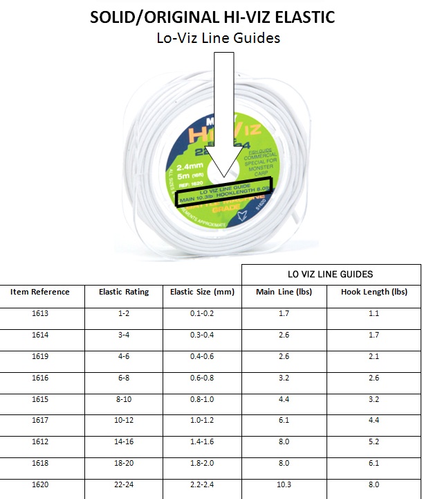 Pole Elastic Ryan K Angling